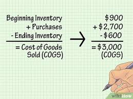 It will be basically raw material inventory. How To Account For Cost Of Goods Sold With Pictures Wikihow