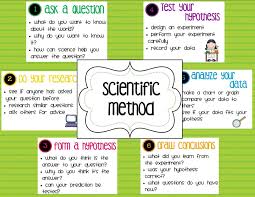 pin on classroom subject nature of science