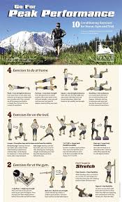 Out Of Hibernation Conditioning Tips For The Trail Hiking Training Hiking Workout Camping And Hiking