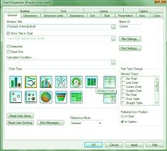 qlikview charts funnel grid line mekko scatter chart