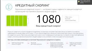 Poluchenie Kreditnoj Istorii Pikabu