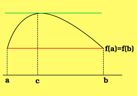 Maybe you would like to learn more about one of these? Teorema Rolle Matematika Beserta Contoh Soal Dan Jawaban Kalkulus