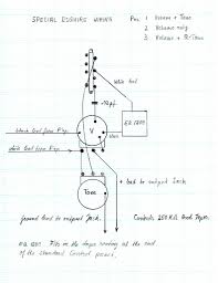 Discussion in 'just pickups' started by chemobrain, sep 23, 2018. Special Esquire Wiring Diagram Bill And Becky Wilde Pickups