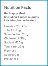 Calories In Mcdonald'S 6 Piece Chicken Mcnuggets And Nutrition Facts
