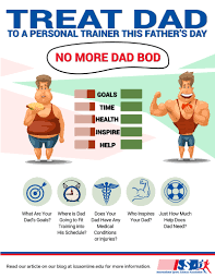 Games, day trips, and plenty of ideas you can do virtually. Give The Gift Of Fitness For Father S Day Issa
