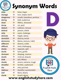 A person accused of crime is arraigned when he is formally called into court, the indictment read to him, and the demand made of him to plead guilty or not guilty; 300 Antonyms Synonyms Ideas Antonyms Synonym Synonyms And Antonyms