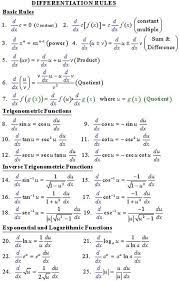 All worksheets only my followed users only my favourite worksheets only my own worksheets. Chapter Derivatives Mathgotserved Derivative Multiple Choice Worksheet Worksheets Answer My Math Problems Free Mental Math Worksheets Adding Money Worksheets Ks2 3rd Grade Clock Practice Simple Quadratic Equations Worksheet It S A Worksheets Adventure