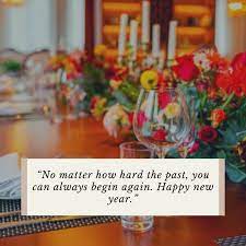 New Year Motivation Wishes Positivity In 2021 Happy New Year Pictures New Year Wishes Happy New Year Wishes