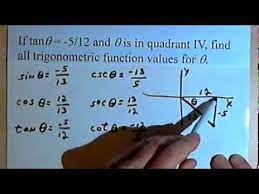For most purposes the three trig functions sine, cosine, and tangent are you might ask, why six trig functions? it's a kind of symmetry. Finding Trig Function Values Given One Value And The Quadrant 143 8 5 4 A Youtube