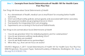 It makes use of different therapeutic practices to address all aspects of your health — physical, . Social Determinants Of Health 201 For Health Care Plan Do Study Act National Academy Of Medicine