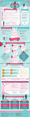 A Step By Step Guide To Becoming A Wedding Planner Event Planning Business Wedding Planning Business Wedding Planner Business