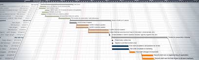 Dont Need A Ph D To Create A Beautiful Online Gantt Chart