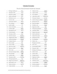 نتیجه جستجوی لغت [nomenclature] در گوگل