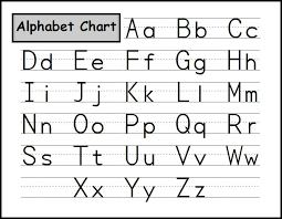 Abc Letter Chart Printable Www Bedowntowndaytona Com