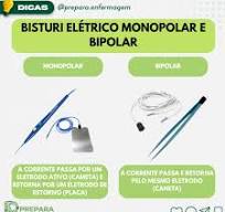 EnfConcursos PreparaEnfermagem | ⚡ Diferenças entre Bisturi ...