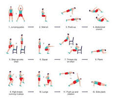 Sweat is a workout app designed specifically for women by women. Pros And Cons Of The 7 Minute Workout