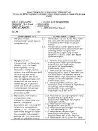 Soal uts administrasi pajak kelas 12. C3 Xii Ki Kd Administrasi Pajak