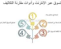 صورة التكاليف عبر الإنترنت
