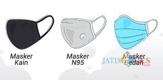 Maybe you would like to learn more about one of these? Ini Rekomendasi Masker Yang Diizinkan Pemerintah Jatim Times