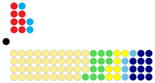 Yb peto galim (n18 inanam) 2. 2016 Sarawak State Election Wikipedia