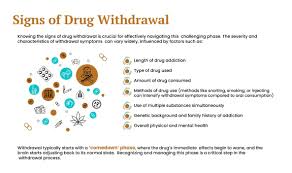 Image result for Drug Withdrawal