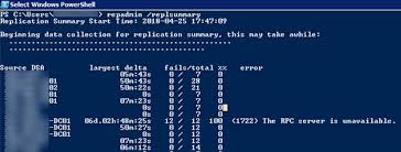 Dann windows schliessen und neu hochfahren. Troubleshooting Error 1722 The Rpc Server Is Unavailable Theitbros