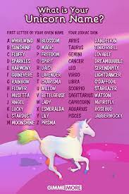 Tell Us Your Unicorn Name Unicorn Name Fairytale Names Names