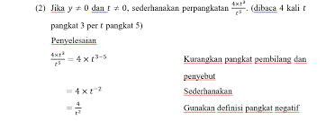 Maybe you would like to learn more about one of these? Pangkat Nol Pangkat Negatif Bentuk Akar Dan Menyederhanakan Bentuk Akar Media Pembelajaran Online Guru Spensaka Smpn1kalimanah