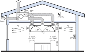 It addresses the problems of grease, smoke and odours not found in most other ventilation systems. Gewerbliche Kuche Abzugshaube Uberprufen Sie Mehr Unter Http Kuchedeko Info 63698 Gewerbliche Kueche Abzugsh Gewerbliche Kuche Produktdesign Dunstabzugshaube