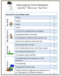 Executive function is an umbrella term for cognitive processes such as planning, working memory, attention, problem solving, verbal reasoning, inhibition. Tips For Helping Kids With Executive Functioning Challenges Blog Detail Page