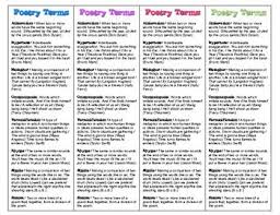 Poetry Terms Bookmarks Figurative Language Devices Poetry Terms Figurative Language Teaching Poetry