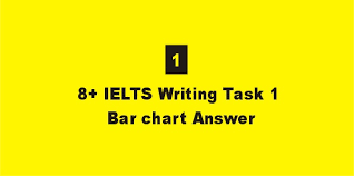 8 band ielts task 1 bar chart model answer