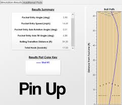 What Is The Difference Between Pin Up And Pin Down Drilling