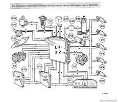 Volvo trucks mid fault codes. Volvo 850 T5 Engine Wiring Diagram Wiring Diagram Solid Visual B Solid Visual B Ristoranteallelogge It