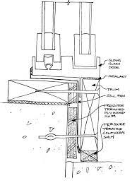 Where should the tapered threshold be, butted up against the stationary glass door as it is in the picture, or underneath/against the sliding door? Sliding Glass Door Sill Retrofit At Concrete Clad With Wood Framing Detail Sliding Glass Door Best Sliding Glass Doors Glass Door