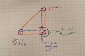 Looks like a much simpler conversion than others i've seen. Power Drill To Belt Sander Conversion 6 Steps With Pictures Instructables