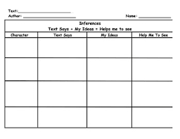 Character Inference Chart