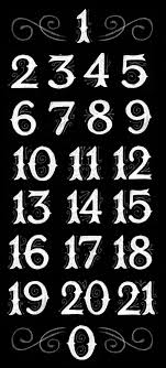 Some Chapter Numbers Numbers Typography Lettering Fonts Chalkboard Fonts