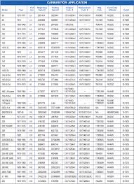 72 comprehensive bosch 3500 oil filter cross reference