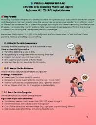 Image result for Language Milestone Red Flags