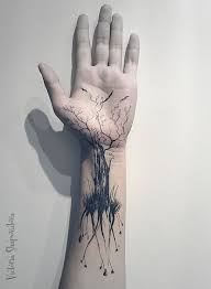 Wrist Tattoos For Men Inspirations And Ideas For Guys Hand Tattoos For Guys Wrist Tattoos For Guys Tattoos For Guys