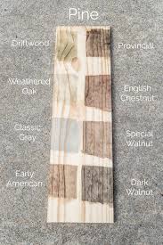 Find inspiration to create a better life at home. Diy Retrofitted Dining Table Top Staining Wood Diy Table Top Wood Stain Colors