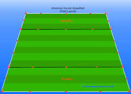 American Soccer-Speedball | Coaching American Soccer