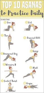 The Top 10 Yoga Poses To Practice Every Day How To Do Yoga Top Yoga Poses Yoga Help