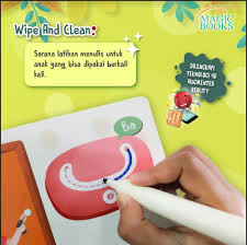 Huruf bahasa arab disebut dengan hijaiyah. Ini Dia Fitur Menarik Buku Ajaib Ayo Belajar Hijaiyah Mizanstore Blog