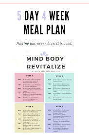 Sample Keto Meal Plan Keto Easter Recipes Sample Meal Plan Quick Healthy Meals