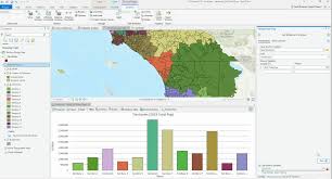 Arcgis Business Analyst For Arcgis Pro