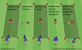 1v1 Tag Variations Are A Fun And Competitive Way To Get Players Warmed Up For Practice They Are Best Used Soccer Practice Drills Soccer Drills Soccer Workouts