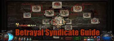 Poe Betrayal Guide The Immortal Syndicate Betrayal Syndicate Immortal