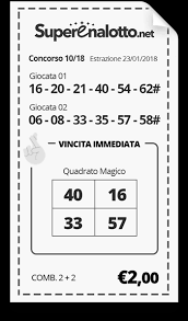 Estrazioni del superenalotto, i numeri di oggi martedì 25 giugno. Superenalotto Instant Win
